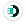 your organization's